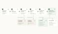 automate client intake, qualification, and CRM routing