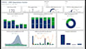 create a power bi ticket tracking and sla reporting dashboard