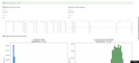 build interactive streamlit dashboards for data analysis