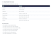 write optimize and debug your sql queries for mssql mysql oracle