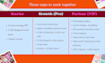 create your instagram content strategy and branded posts