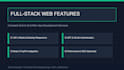 build custom full stack web app using react and node js