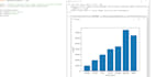 data analysis and data visualization using python and sql