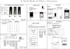 create professional garment tech pack, spec sheet and bom