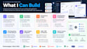 integrate ai into your existing web application