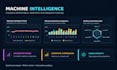 an interactive excel KPI dashboard