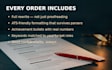 rewrite your resume and linkedin profile to win interviews