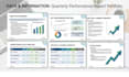 design a professional business report and executive summary