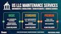 do US llc amendment, llc dissolution, reinstatement, and llc address change