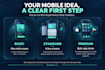 build a simple mobile app