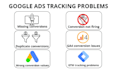 fix google ads conversion tracking issues