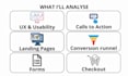 analyze your website and find conversion problems