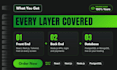 do custom website development as your full stack web developer