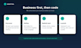 build a custom web app or internal tool with ai features