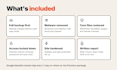 remove malware and fix your hacked wordpress website
