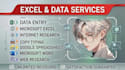 do professional data entry, google spreadsheets, and excel data entry