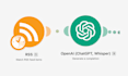 build ai agents and chatbots with openai, claude or gemini