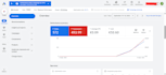setup your chatgpt ads campaign with GTM and openai pixel tracking