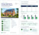 write a planning energy statement, sustainability report UK, energy efficiency