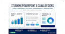 professionally format word documents, design powerpoint