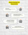 create engaging social media posts
