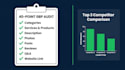 do gbp optimization and gbp audit for google maps ranking