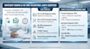 inpatient icd10 cm pcs coding and msdrg assignment