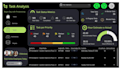 build a dashboard useful for effective decision making