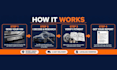 find exact oem part numbers by your vin