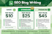 write seo blog posts that rank on google