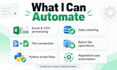 automate excel CSV and repetitive tasks with python