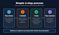 set up n8n, evolution API, postgres and redis on your vps with docker