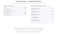 deduplicate and standardize your excel, CSV or CRM data