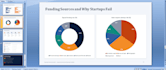 design premium powerpoint presentation from your raw data
