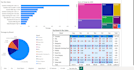 clean and analyze excel data