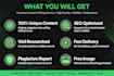 write SEO optimized high quality article blog post and website content wr