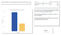 do quickbooks online payroll cleanup and monthly reconciliation