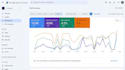 improve google ranking, increase organic traffic and optimize serp CTR