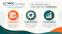 audit your customer experience and identify improvements