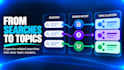 do SEO keyword research, topic clusters, and page mapping