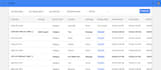 setup and optimize google local service ads lsa to generate qualified leads