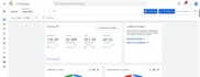 create a high growth adsense and adx strategy