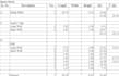 prepare construction quantity takeoff and boq in excel