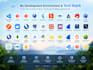 do ai software,ai saas,mvp,ai web application, android,ios,flutter app developer
