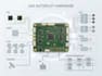design custom pixhawk flight controller pcb and autopilot hardware
