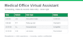 be your medical office virtual assistant