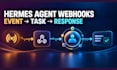 setup n8n workflow automation hermes ai agent integration API connections