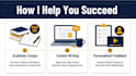 teach you professional content and essay writing skills