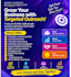 do linkedin lead generation and targeted outreach