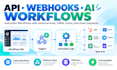 automate wordpress with apis webhooks ai and external services